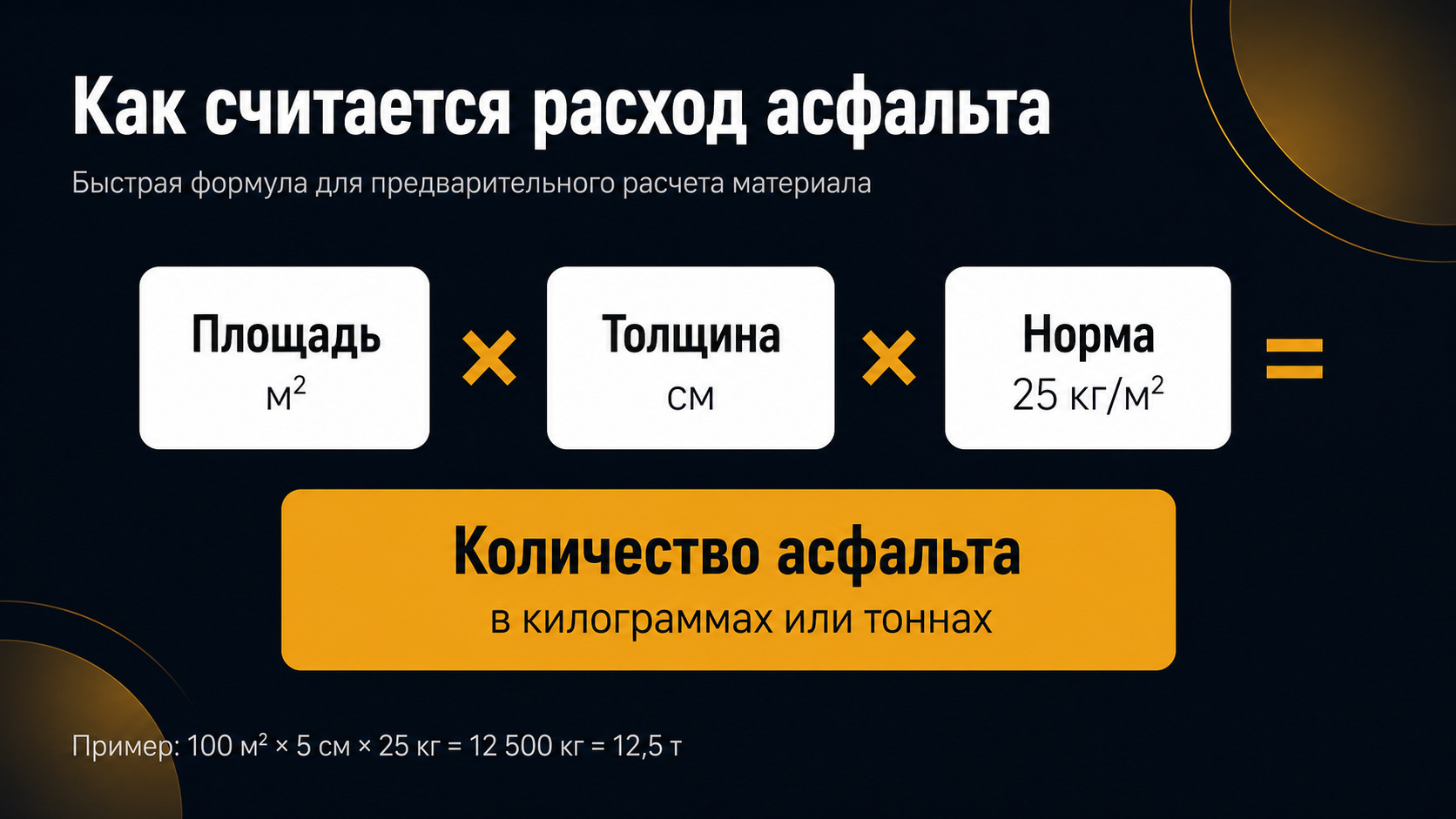 Формула расчета расхода асфальта по площади и толщине
